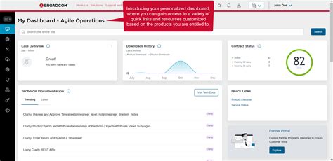 broadcom support portal|erp support portal broadcom net.
